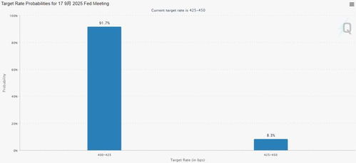 從基金產品到基金管理人 網易訂閱投資咨詢，你的基金投資機會指南